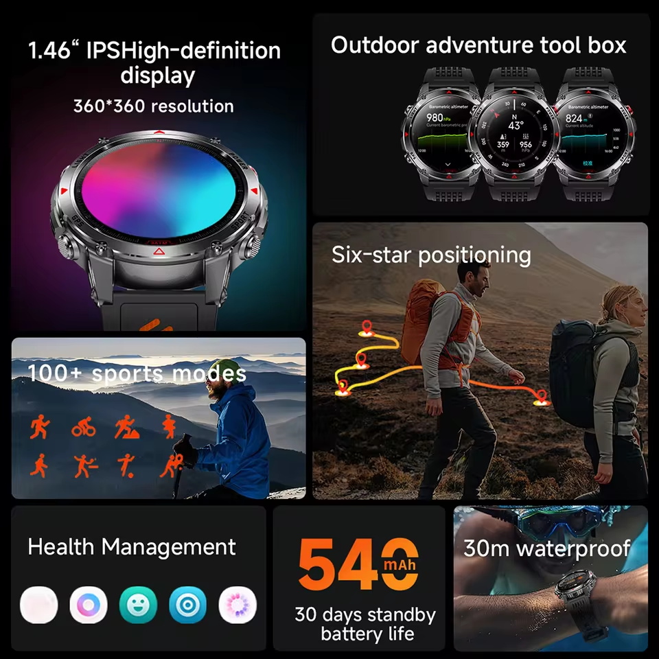 Military Outdoor GPS Positioni - Definition Of Outdoor Sport review and price