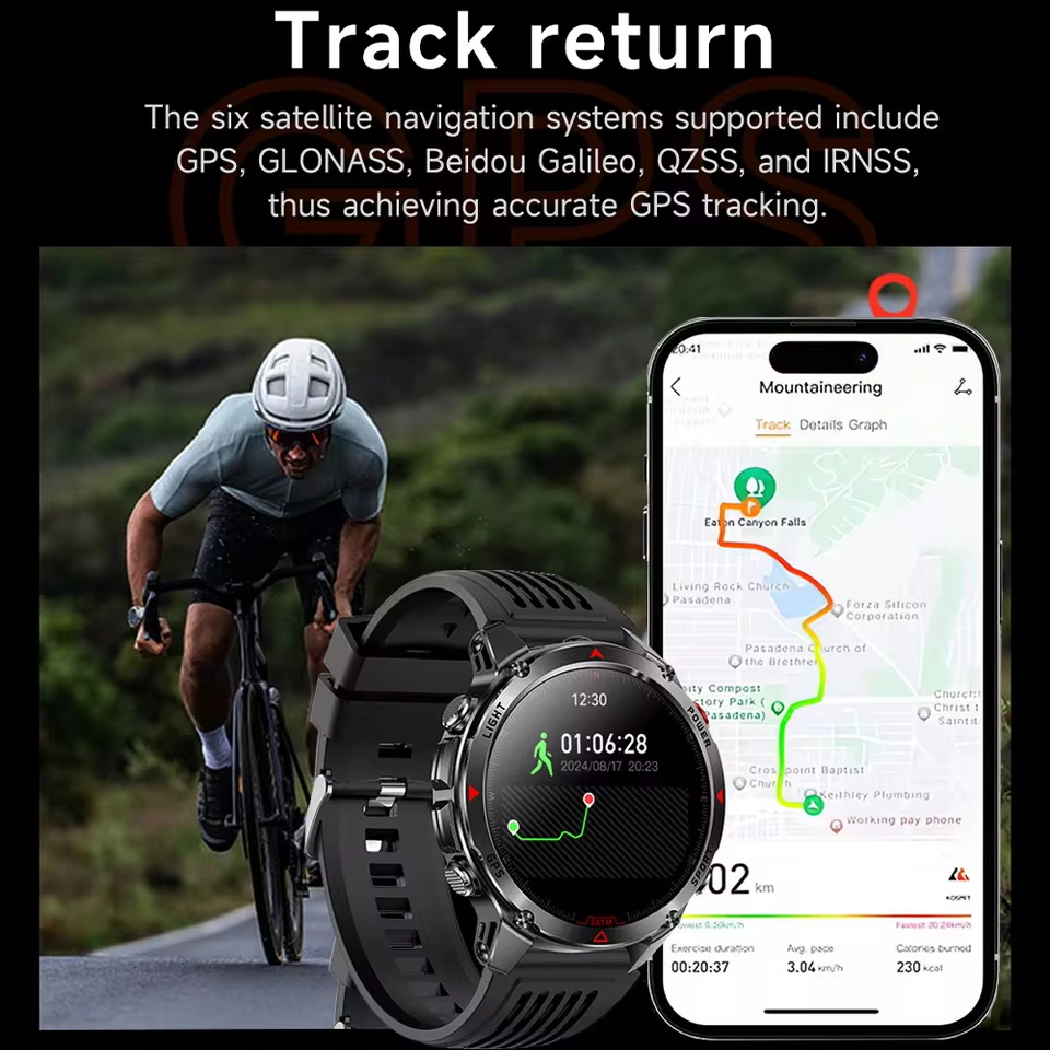 Military Outdoor GPS Positioni - Definition Of Outdoor Sport review and price