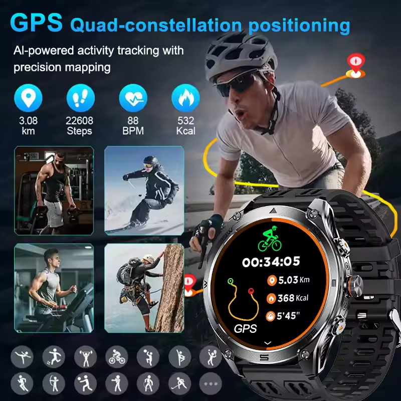 2025 New Outdoors Military GPS - Definition Of Outdoor Sport review and price